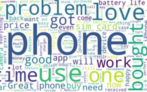 Sentiment Analysis