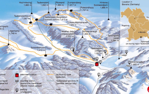 Carry along or not? Decision making on carrying standard avalanche safety gear among ski tourers in a german touring region.